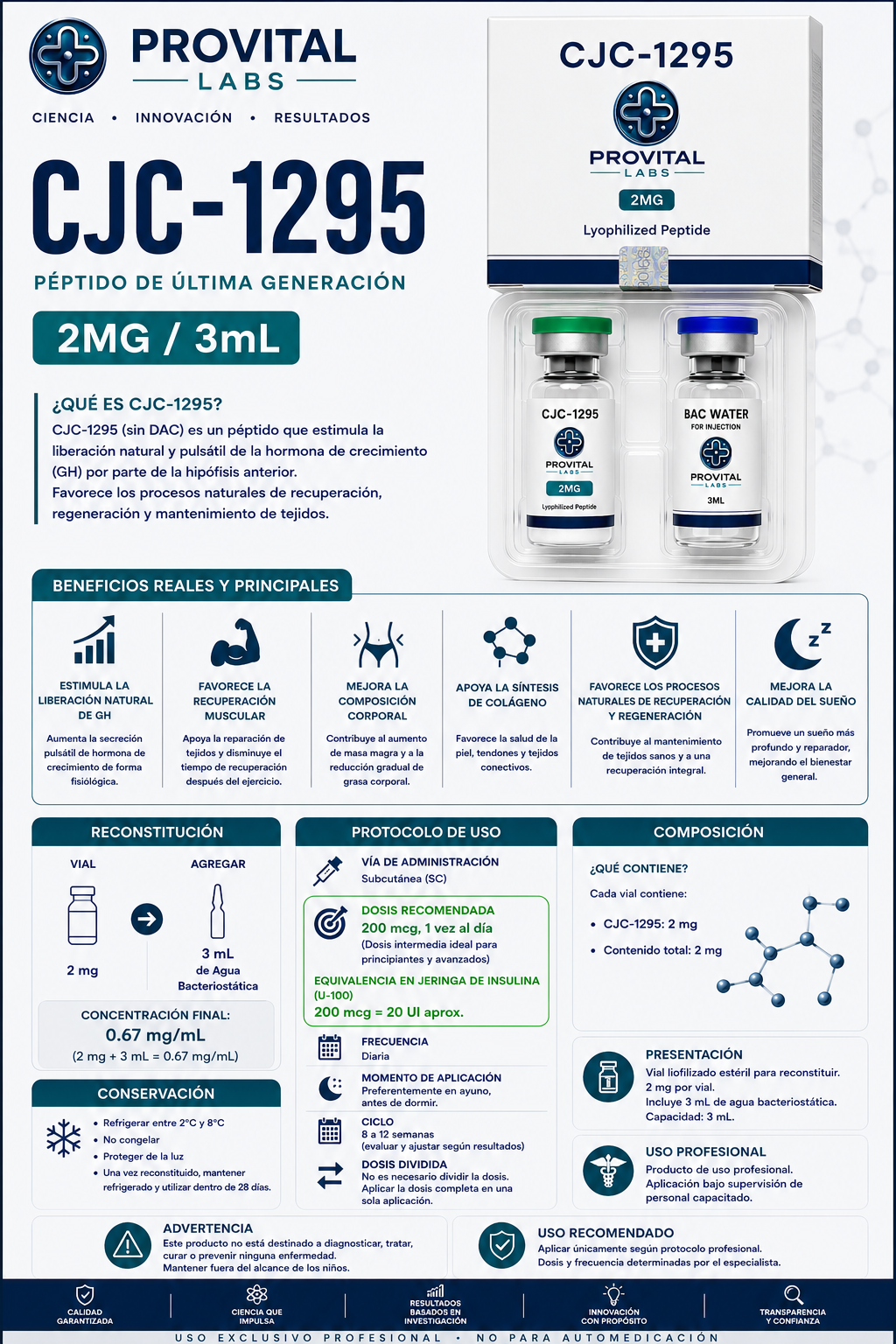 CJC-1295 (Sin DAC) 2mg