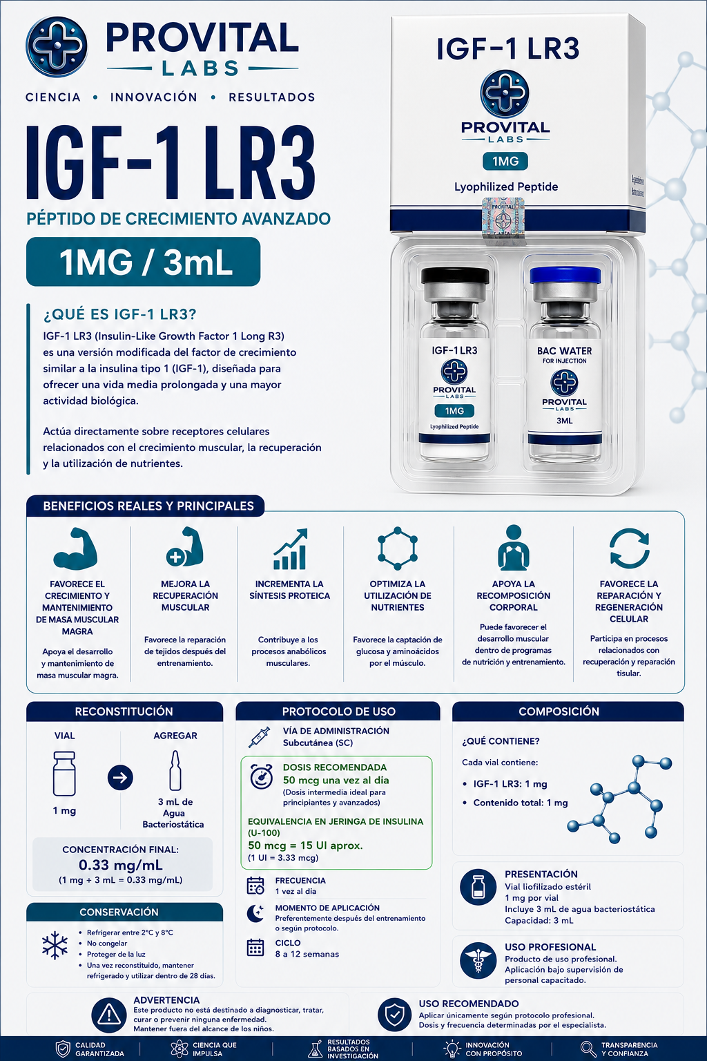 IGF-1 LR3 1mg
