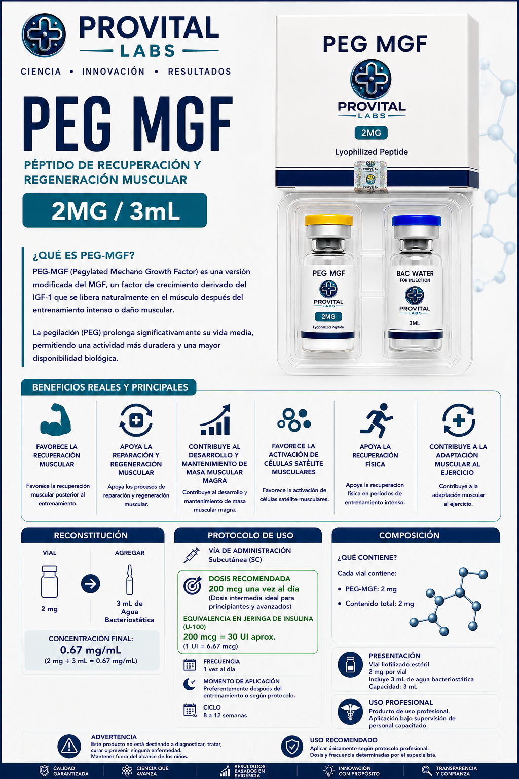 PEG-MGF 2mg