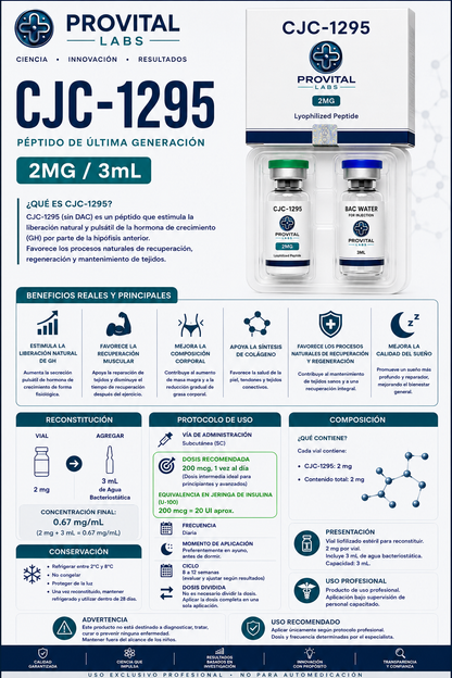 CJC-1295 (Sin DAC) 2mg