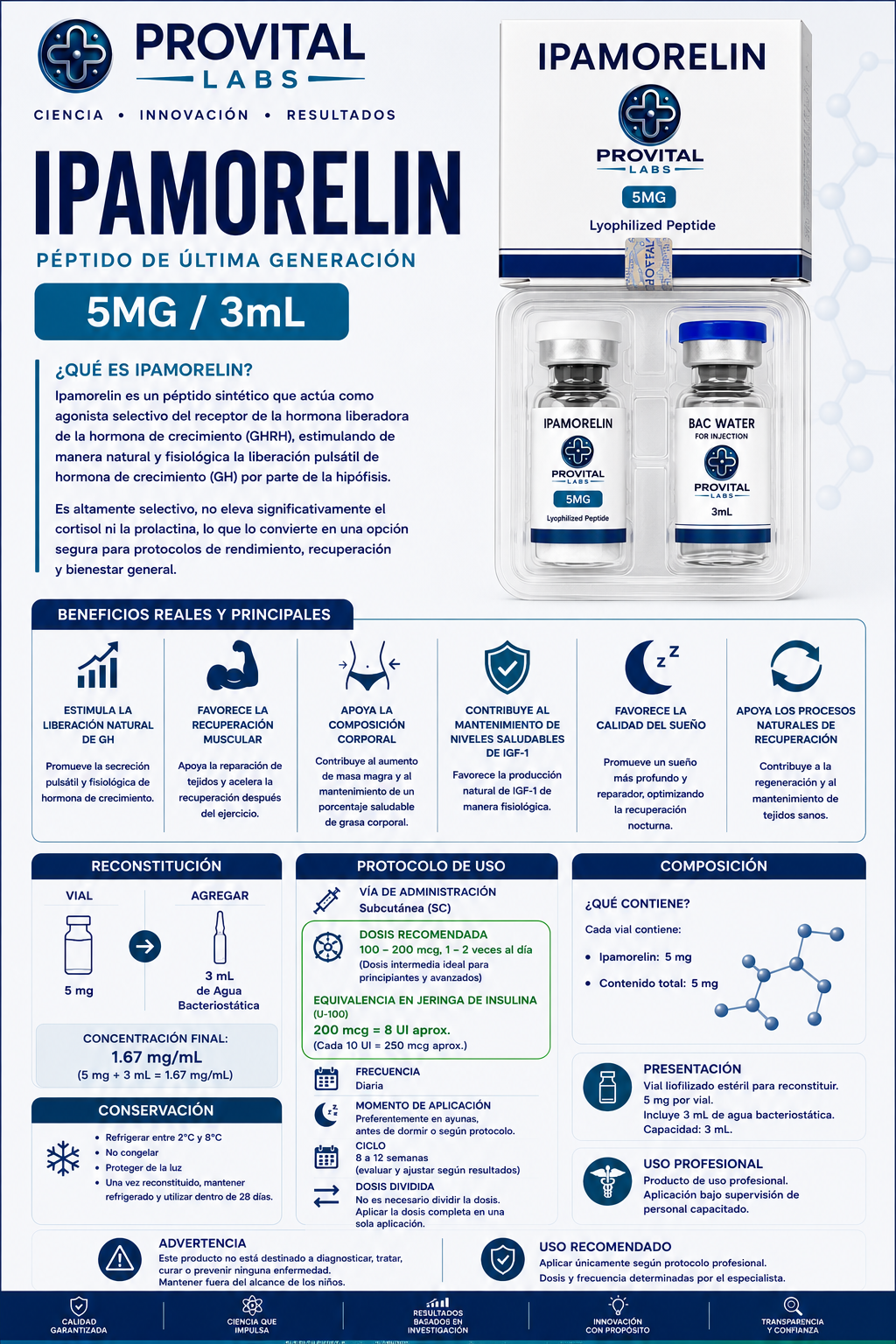 Ipamorelin 5mg
